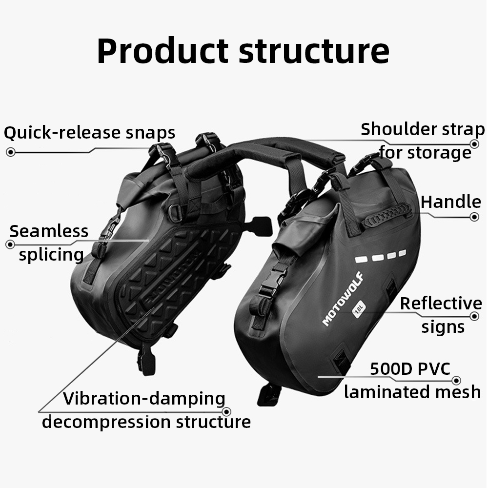 Waterproof Motorcycle Saddle B - Motorcycle Gear Backpack review and price